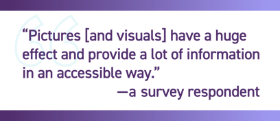 flight-shopper-survey-visual-content-quote-graphic